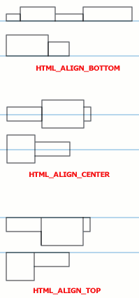 htmlcontcell_alignv.png